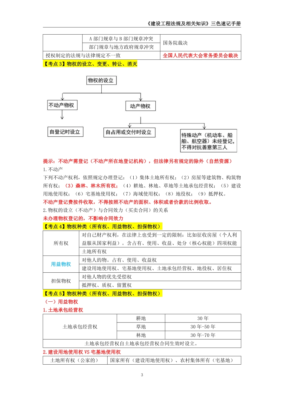 2025年一级建造师《建设工程法规及相关知识》三色速记手册_第3页