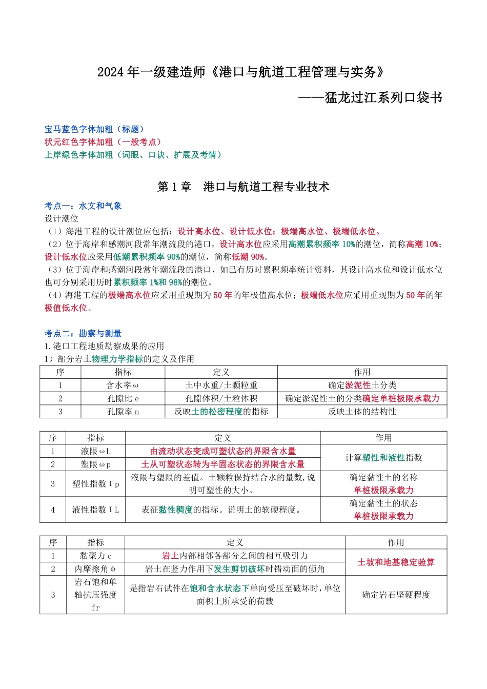 2024年一级建造师《港口与航道工程管理与实务》猛龙过江系列口袋书_第1页