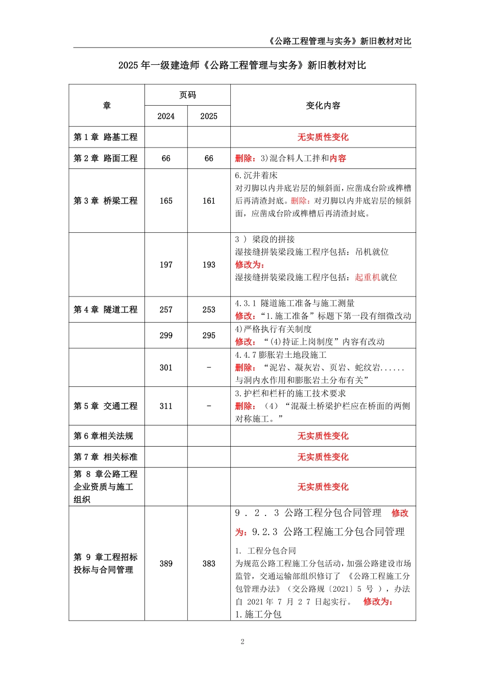 2025年一级建造师《公路工程管理与实务》新旧教材对比_第2页