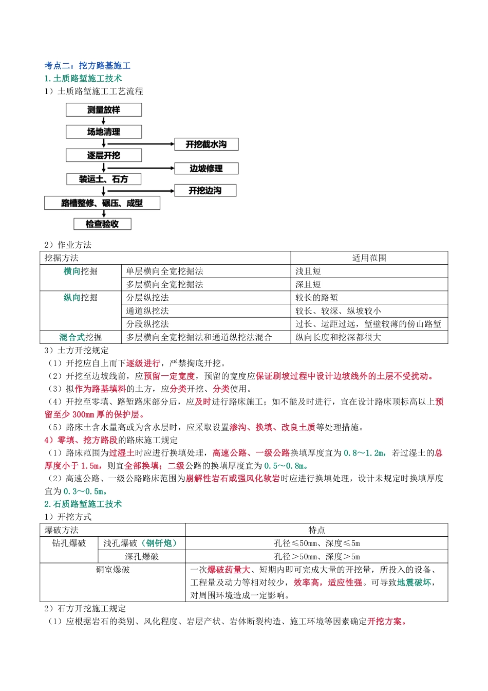 2024年一级建造师《公路工程管理与实务》猛龙过江系列口袋书_第2页