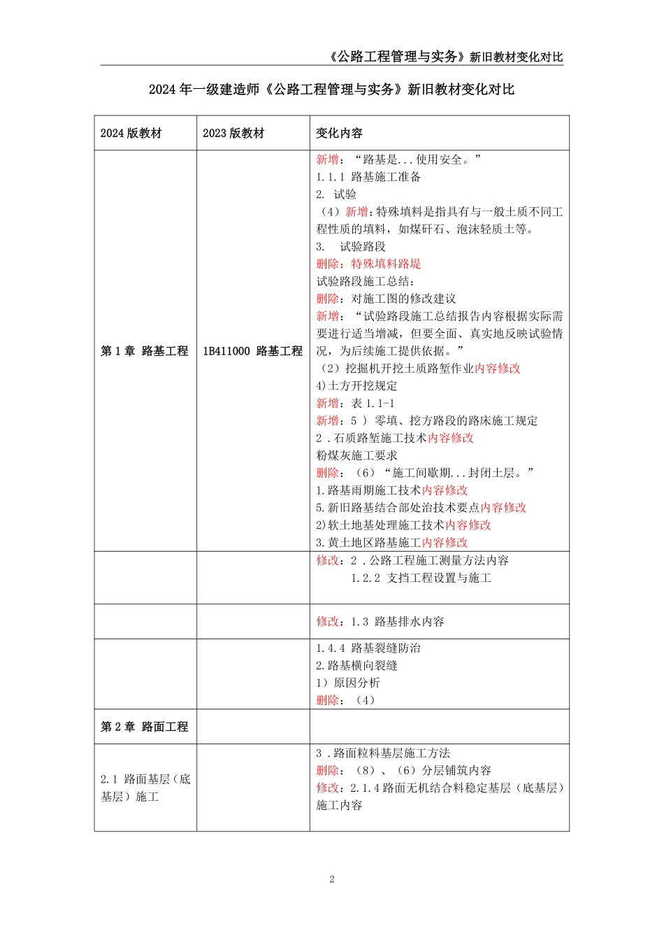 2024年一级建造师《公路工程管理与实务》新旧教材对比_第2页