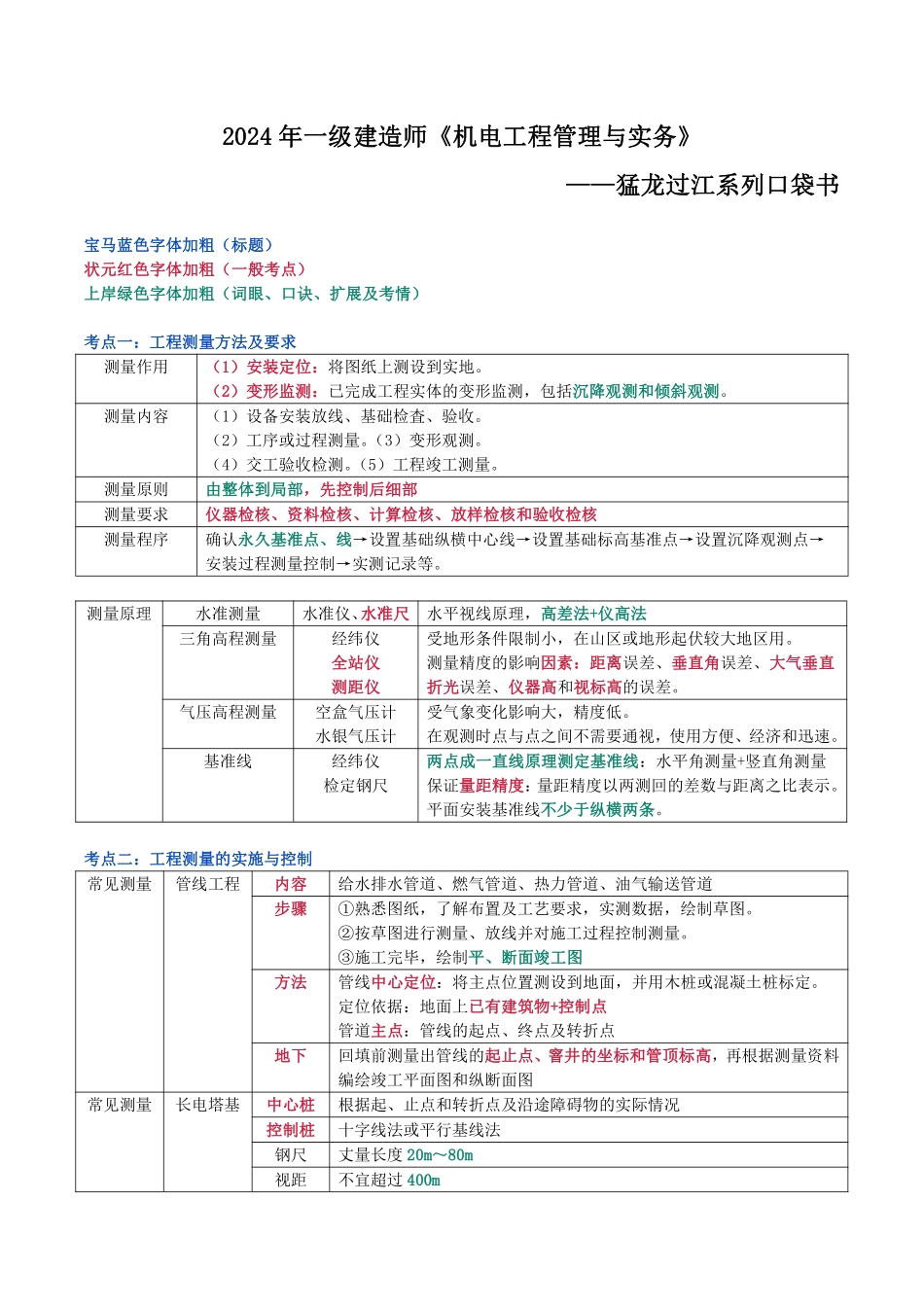 2024年一级建造师《机电工程管理与实务》猛龙过江系列口袋书_第1页