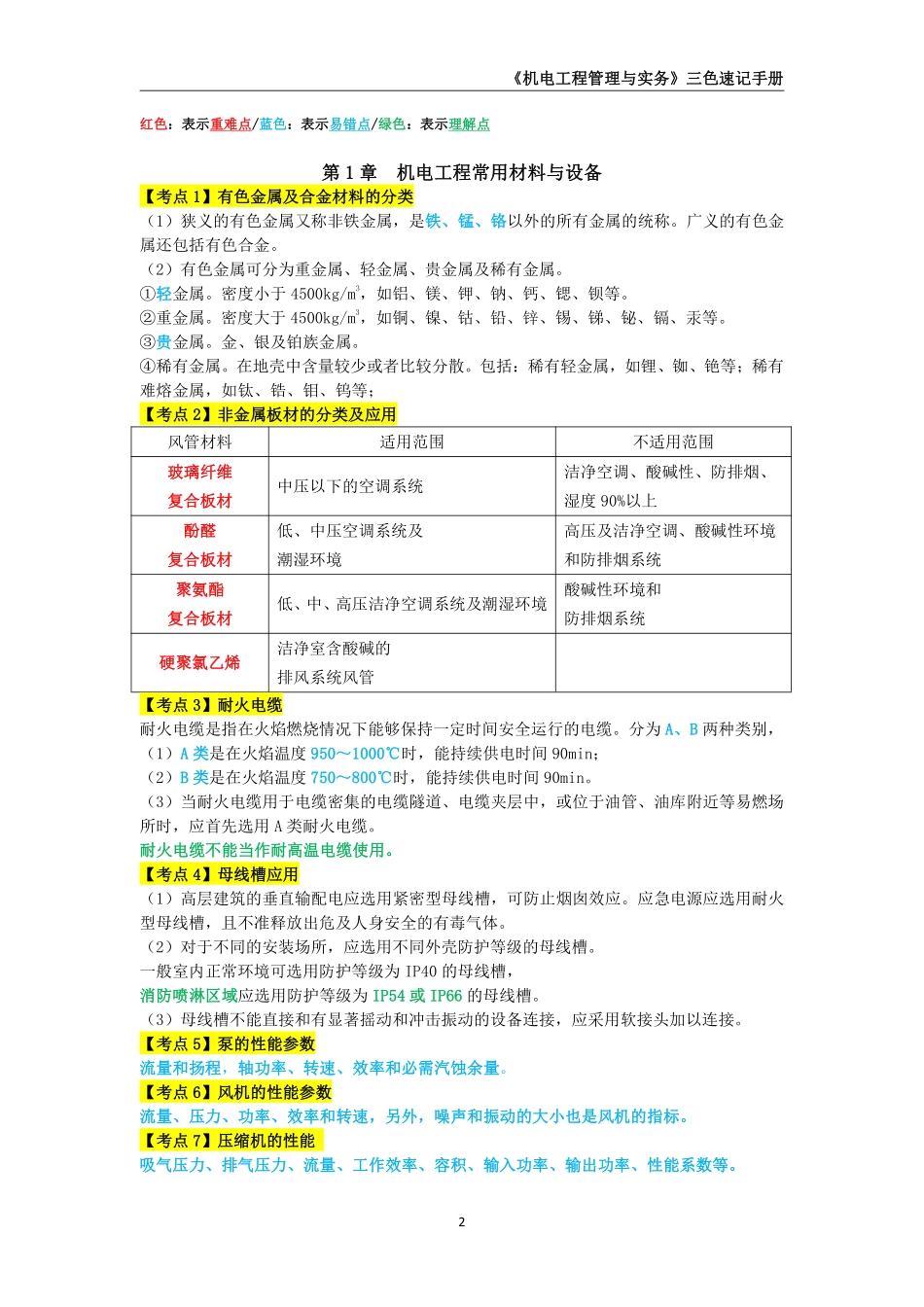 2024年一级建造师《机电工程管理与实务》三色速记手册_第2页