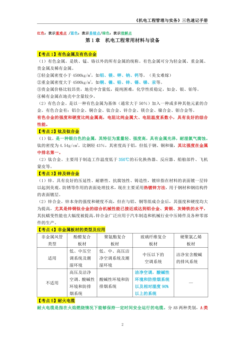 2025年一级建造师《机电工程管理与实务》三色速记手册_第2页