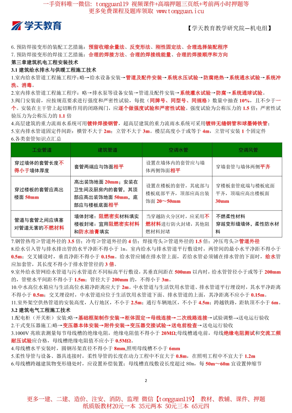 XT-机电-考前10页纸_第2页
