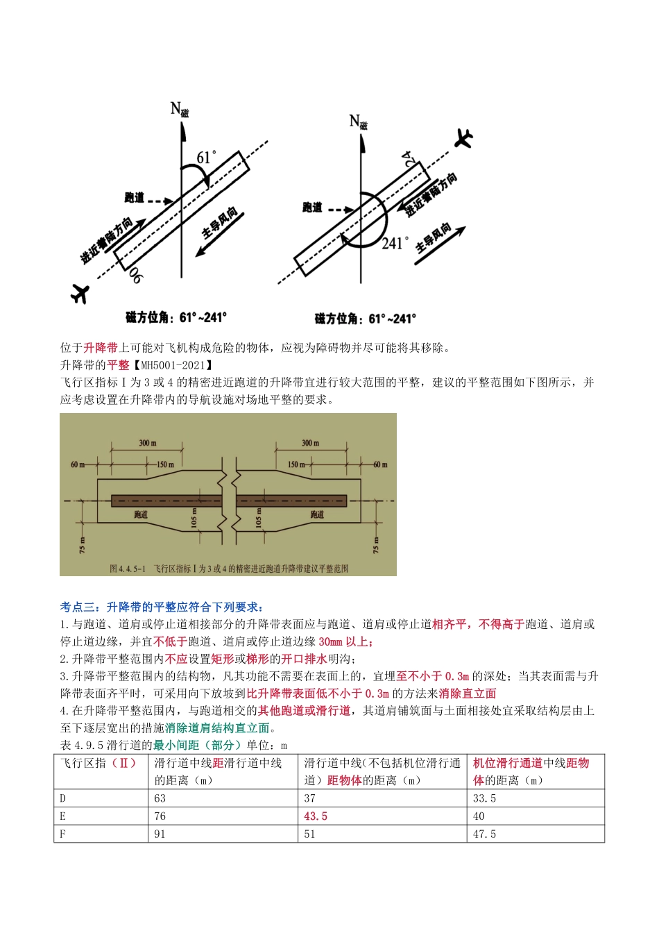 2024年一级建造师《民航机场工程管理与实务》猛龙过江系列口袋书_第3页