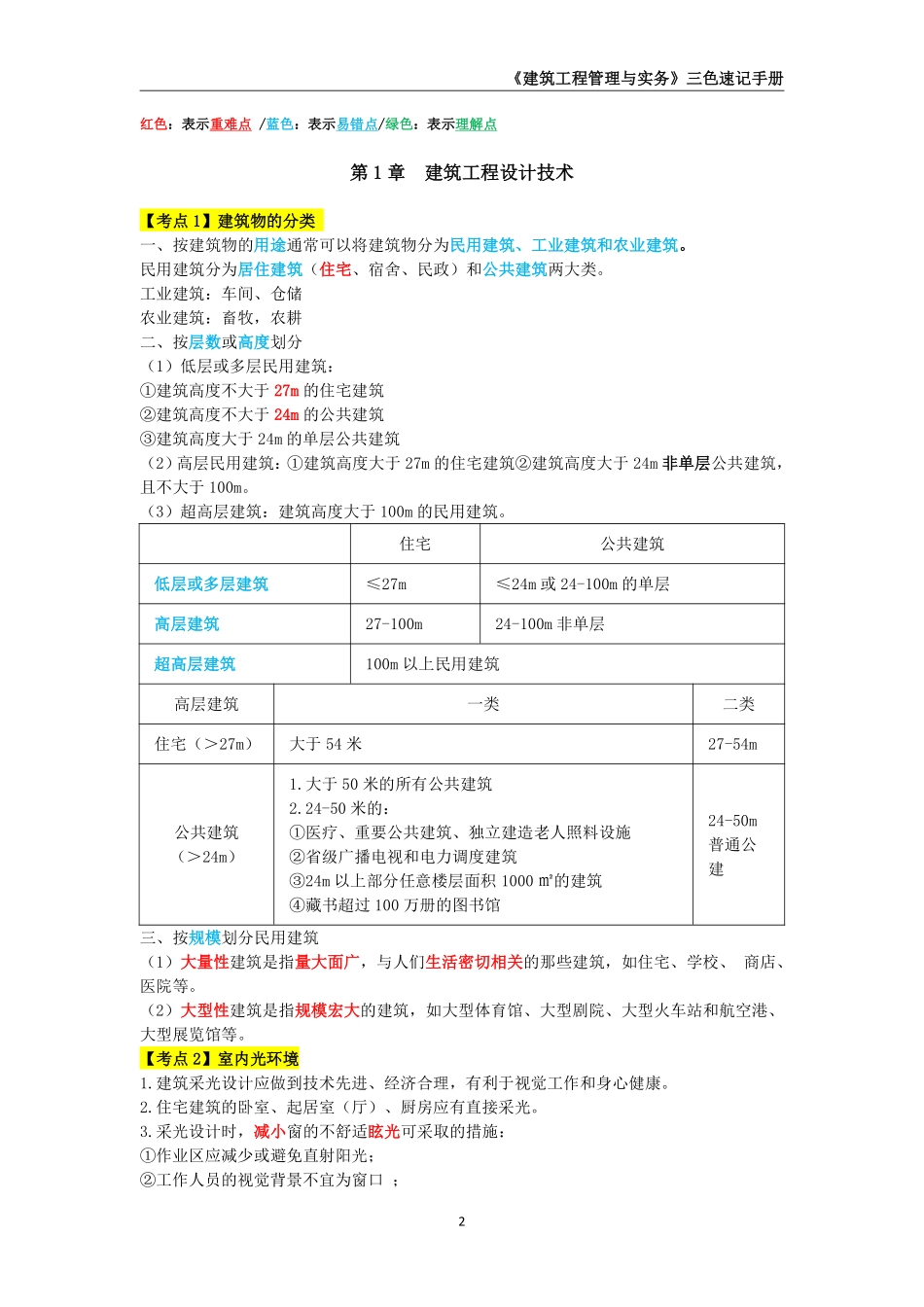 2025年一级建造师《建筑工程管理与实务》三色速记手册_第2页