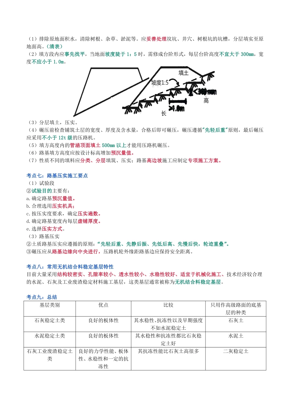 2024年一级建造师《市政公用工程管理与实务》猛龙过江系列口袋书_第2页