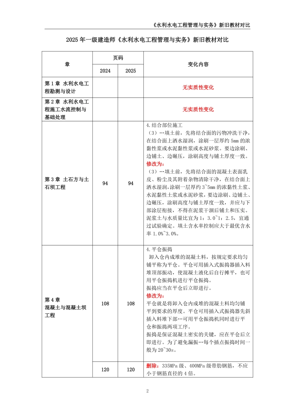 2025年一级建造师《水利水电工程管理与实务》新旧教材对比_第2页