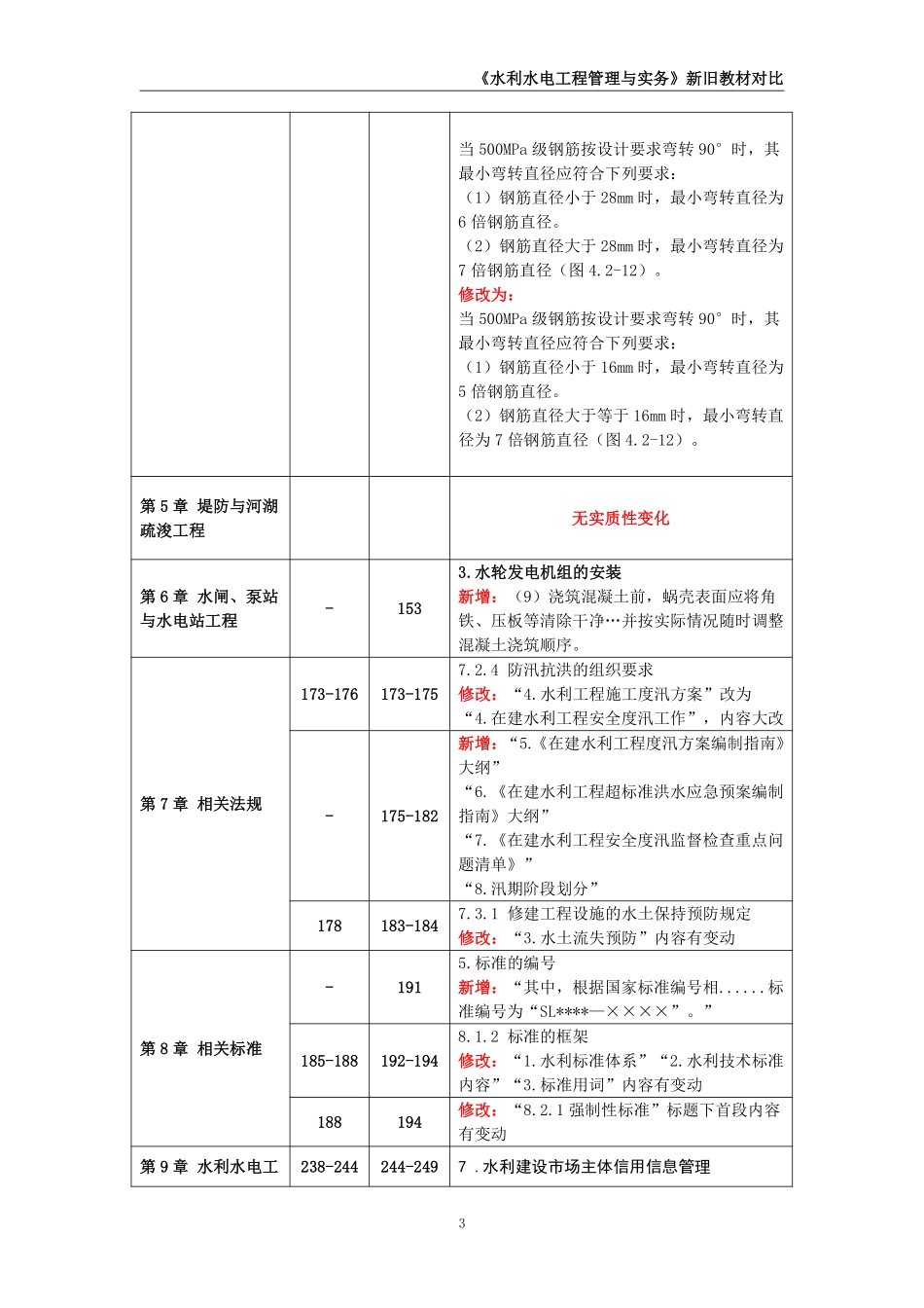2025年一级建造师《水利水电工程管理与实务》新旧教材对比_第3页