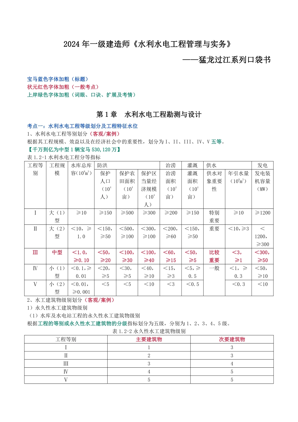 2024年一级建造师《水利水电工程管理与实务》猛龙过江系列口袋书_第1页