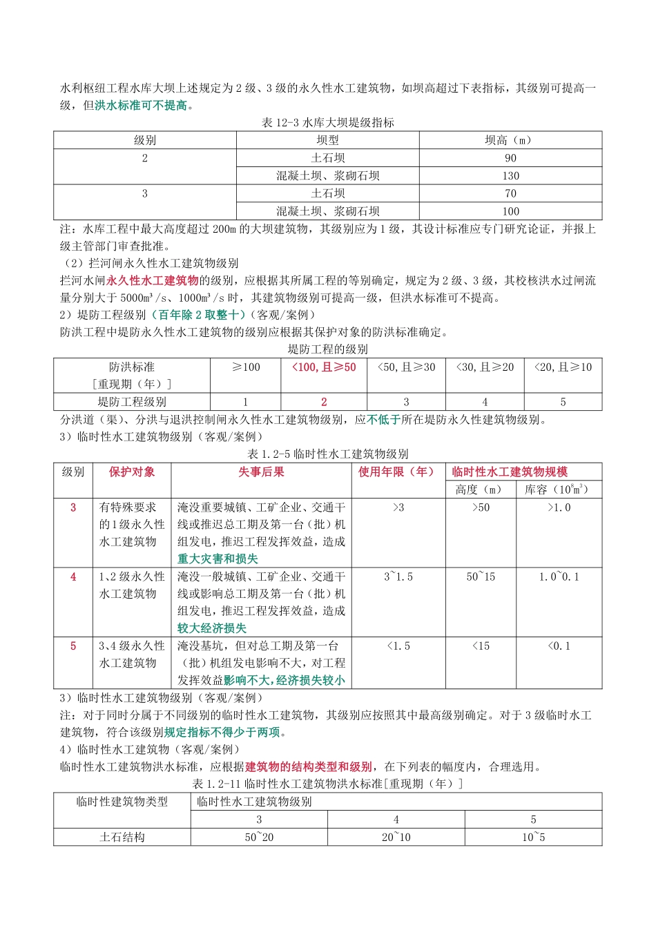 2024年一级建造师《水利水电工程管理与实务》猛龙过江系列口袋书_第2页