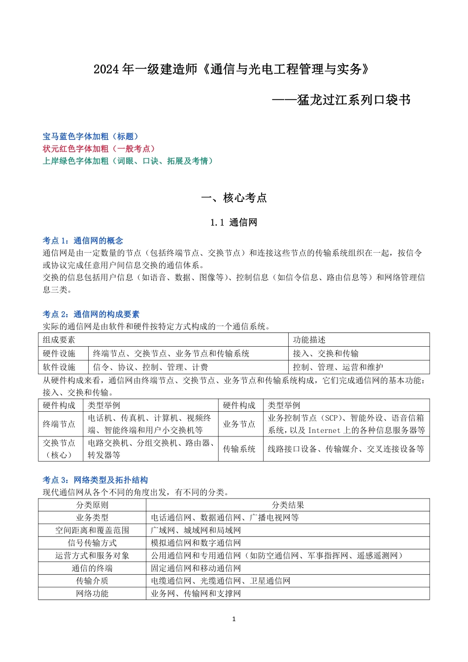 2024年一级建造师《通信与广电工程管理与实务》猛龙过江系列口袋书_第1页