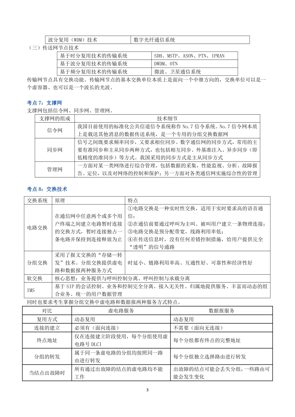 2024年一级建造师《通信与广电工程管理与实务》猛龙过江系列口袋书_第3页