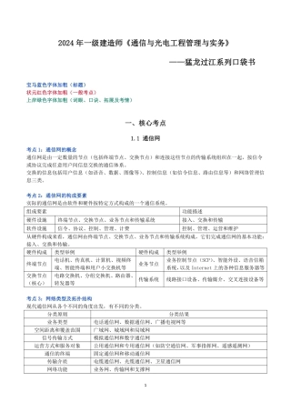 2024年一级建造师《通信与广电工程管理与实务》猛龙过江系列口袋书