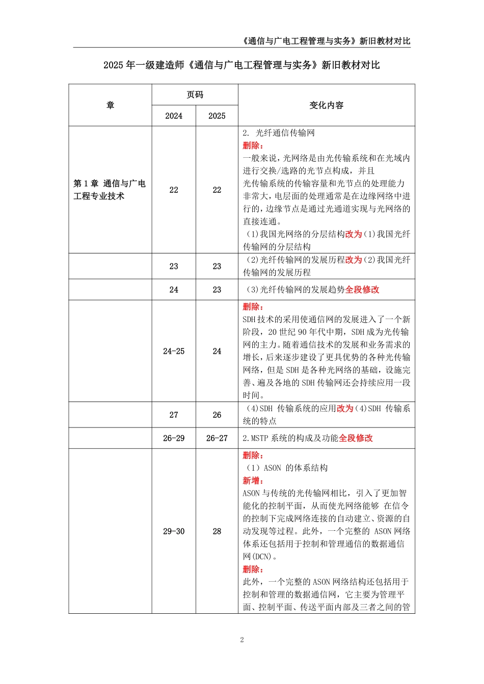 2025年一级建造师《通信与广电工程管理与实务》新旧教材对比_第2页