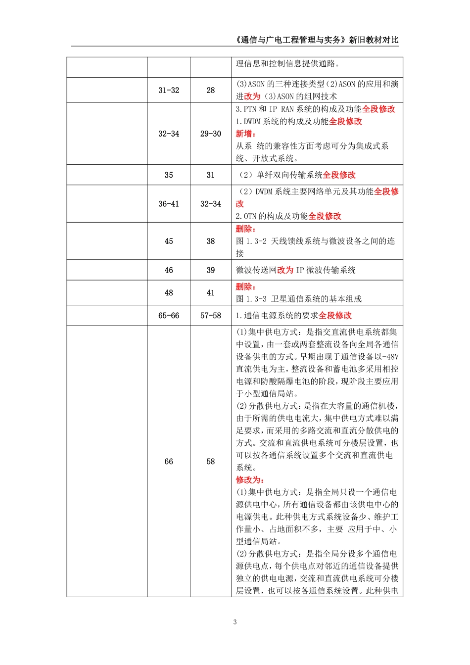 2025年一级建造师《通信与广电工程管理与实务》新旧教材对比_第3页