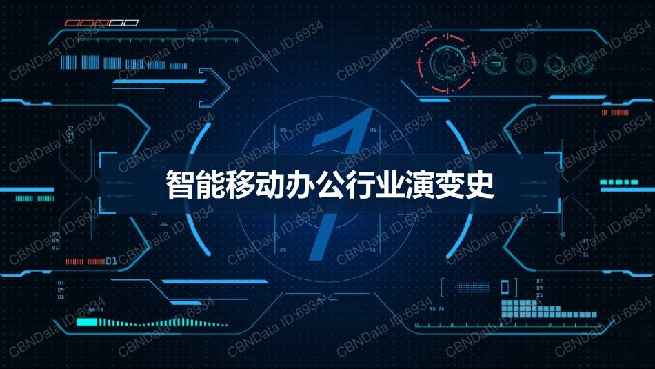 2017智能移动办公行业趋势报告(52页)_第3页