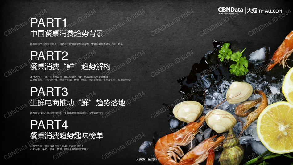 2017中国家庭餐桌消费潮流报告(56页)_第2页