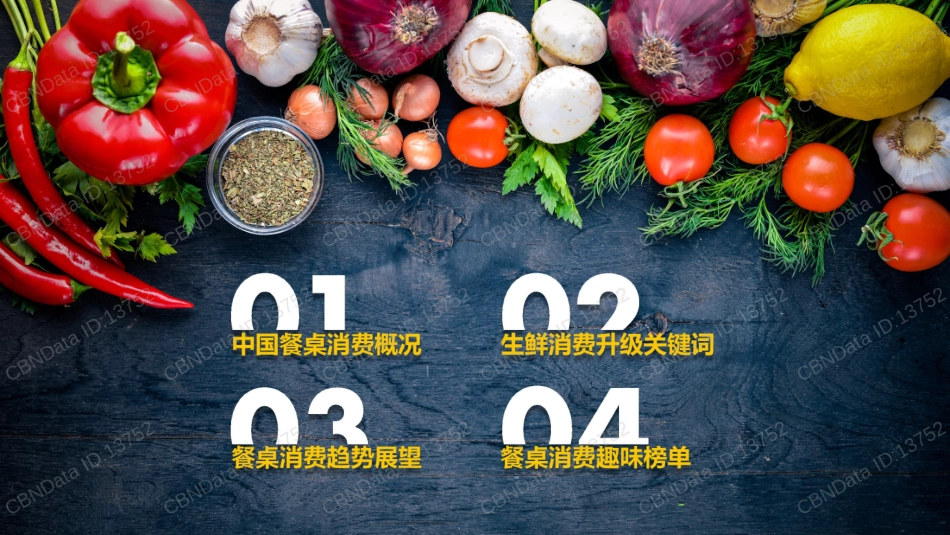 2018中国餐桌消费潮流趋势报告_第2页