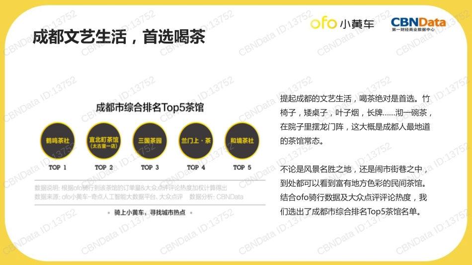 -骑行大数据 寻找城市热点——寻找城市热点_第3页