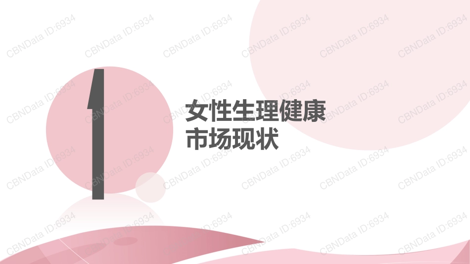 中国女性生理健康白皮书_第3页