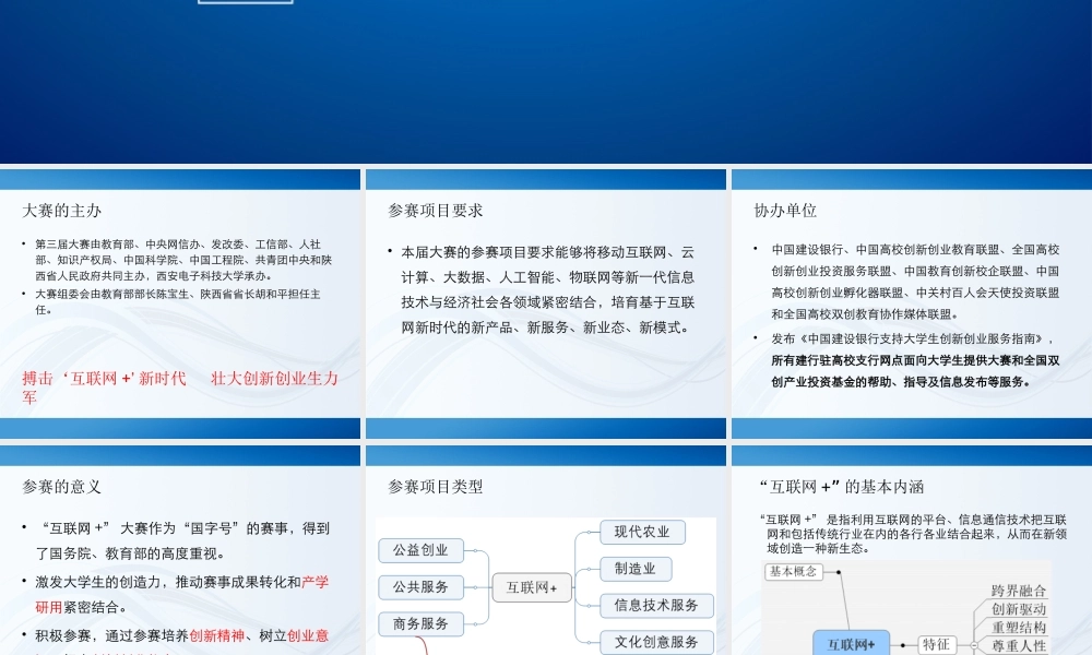 热点问题第三届互联网+创新创业大赛