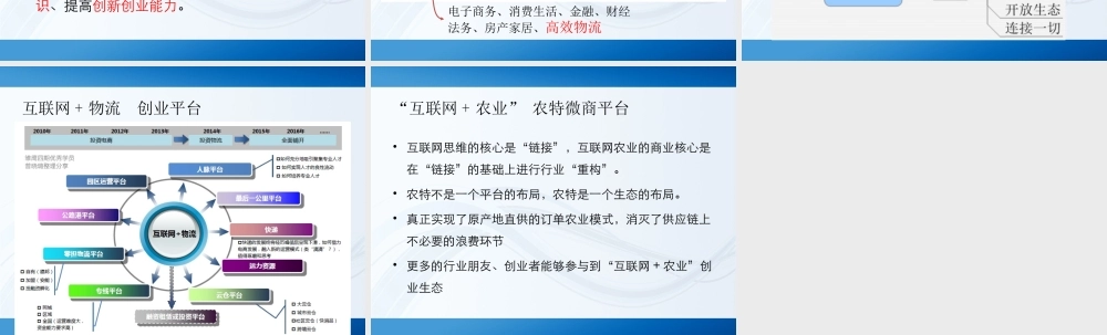 热点问题第三届互联网+创新创业大赛