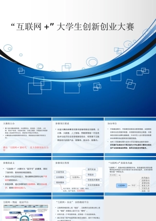 热点问题第三届互联网+创新创业大赛