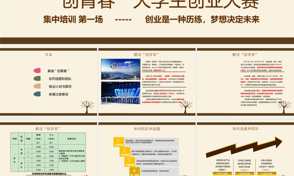 “创青春”大学生创业大赛集中培训