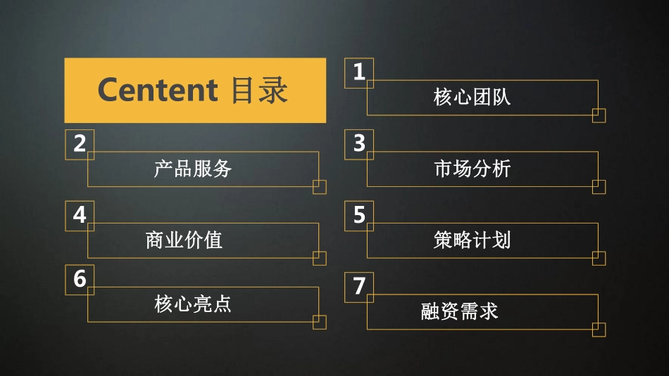 《闪急送》打造同城即时生活服务平台商业计划书_第2页