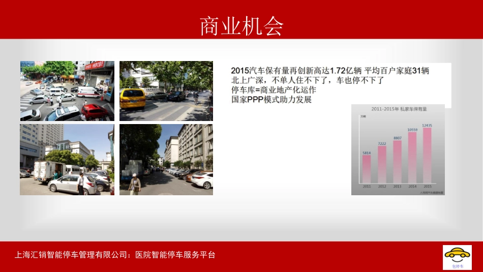 《医院智能停车》一体化服务平台商业计划书_第3页