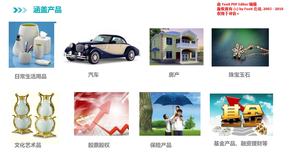 《易物易股》物联网平台商业计划书_第3页