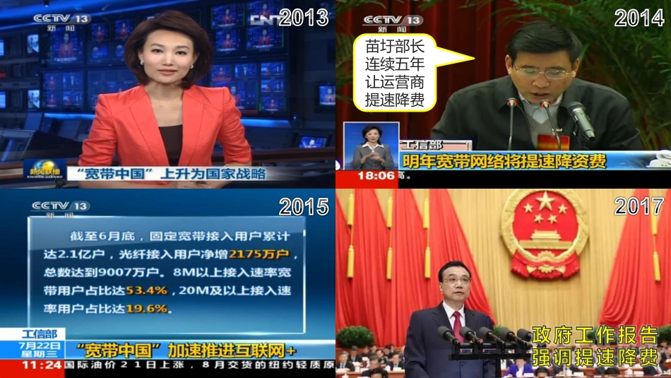 【免费宽带】Pre-A轮商业计划书_第3页