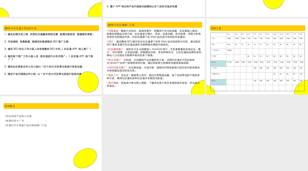 APP移动应用[社区通]商业计划书