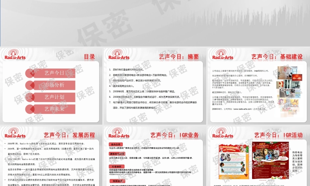 Radio-Arts_商业计划书(图片版)