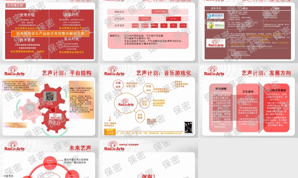 Radio-Arts_商业计划书(图片版)