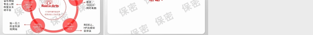 Radio-Arts_商业计划书(图片版)