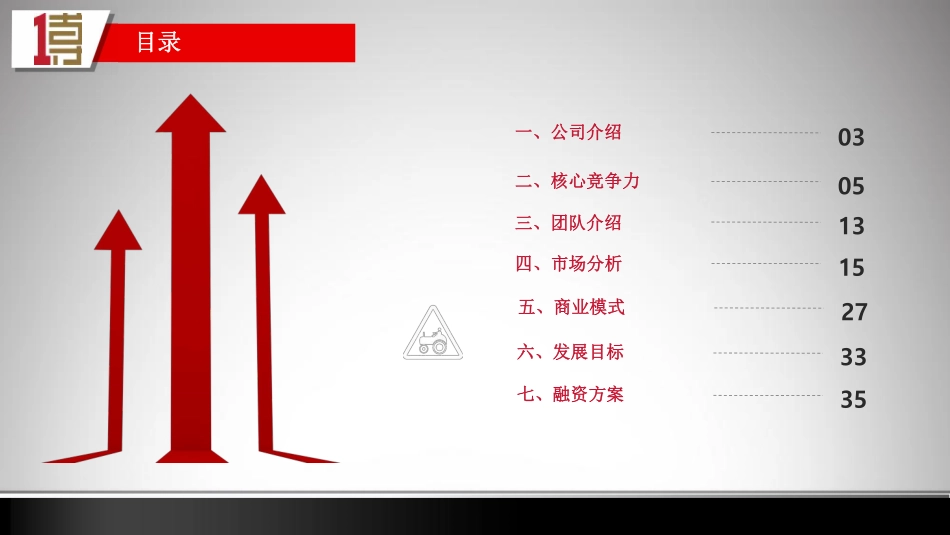 北京一搏户智能装备融资计划书BP精简终版.pptx_第2页