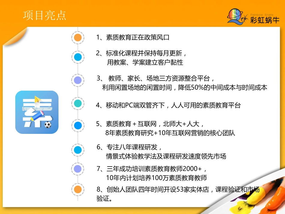 彩虹蜗牛快素学.商业计划书_第3页