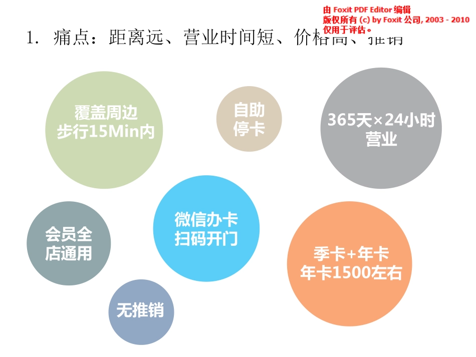 袋鼠h自助健身商业计划书_第2页