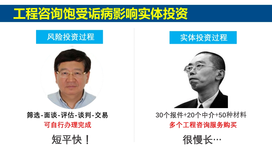 工程咨询行业的京东-易前期网商业计划书_第2页