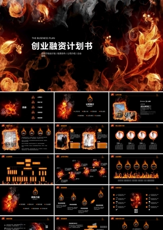 火热酷炫创业融资计划书PPT模板