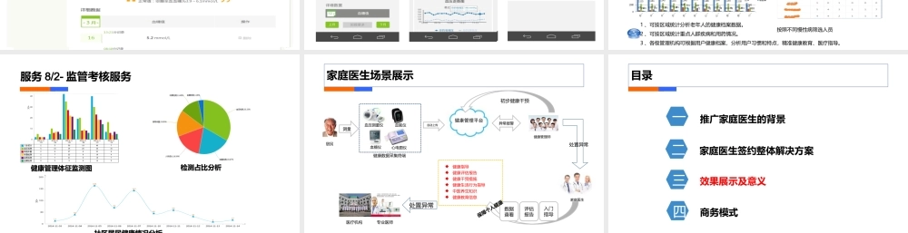 家庭医生签约服务管理平台应用方案