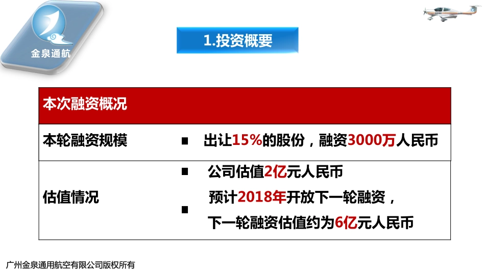 金泉通航融资商业计划书年月版_第3页