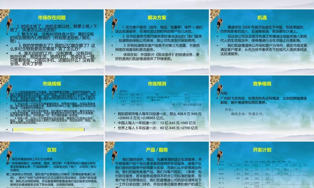 凯旋慢递创业计划ppt展示