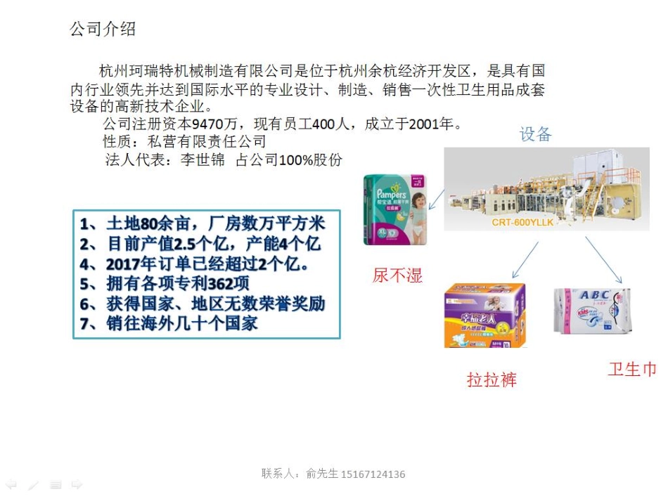 珂瑞特重组项目计划书.商业计划书_第2页