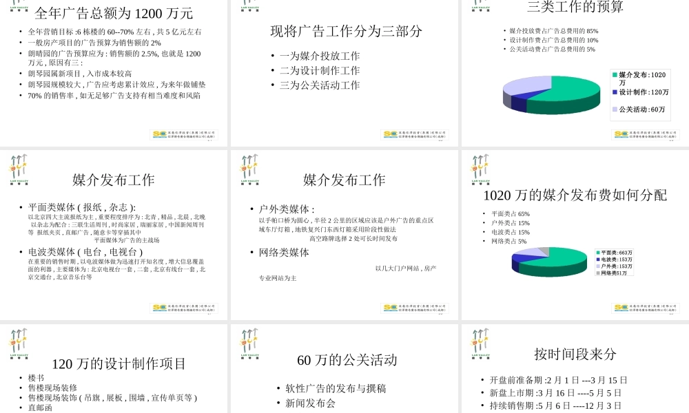 郎琴园地产项目广告策划