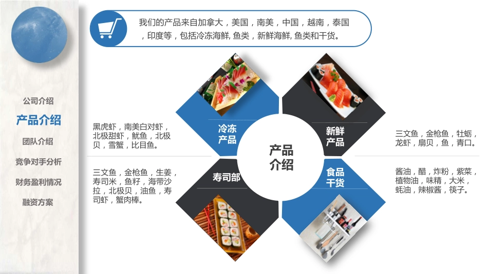 南极星海产品公司.商业计划书_第3页