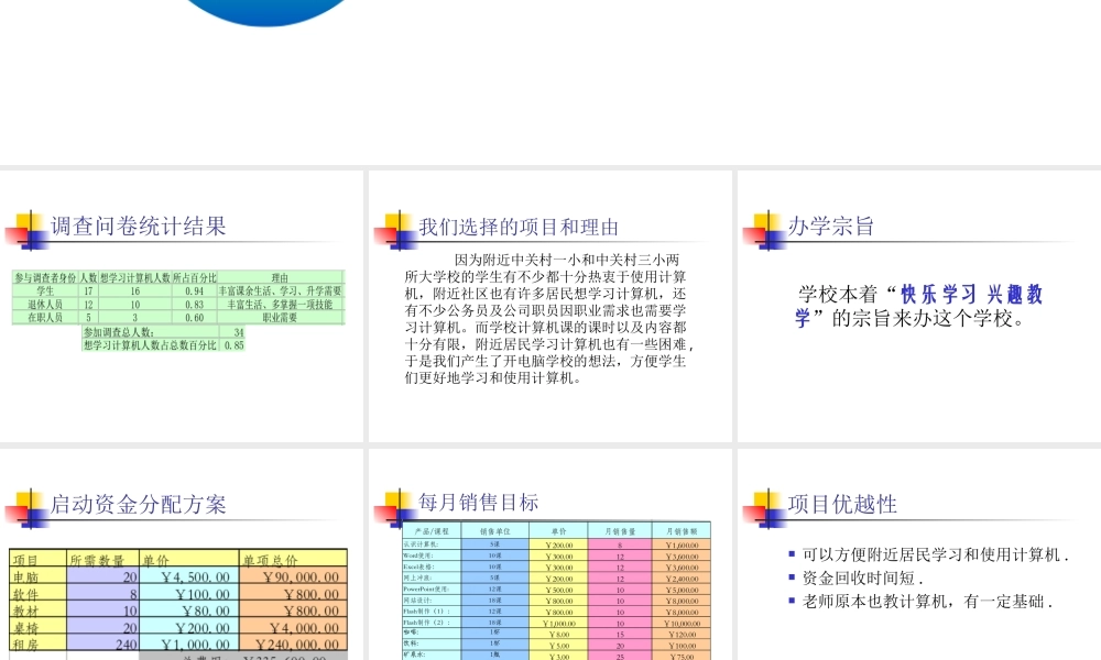 商业计划书电脑学校